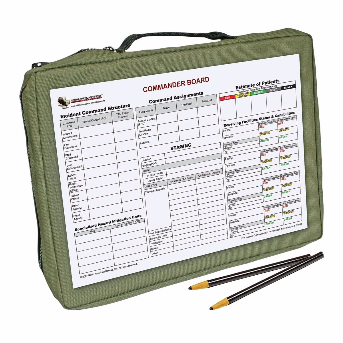 T2 Command Kit
