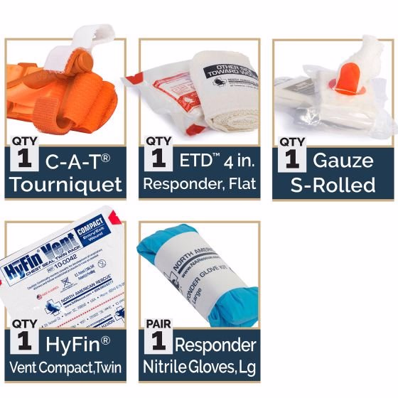 Secure Community Network Mini First Aid Kit - Basic