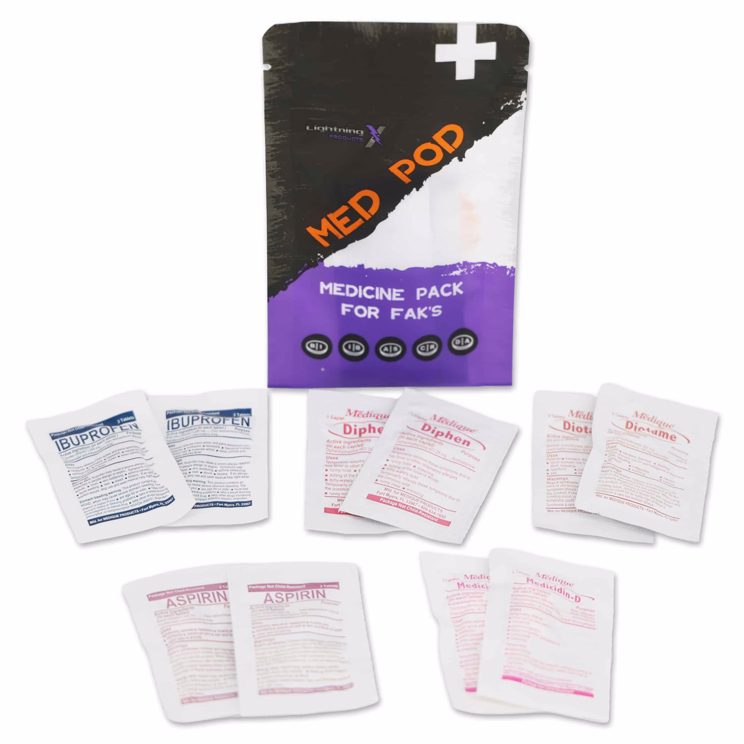 Medications Refill Pack